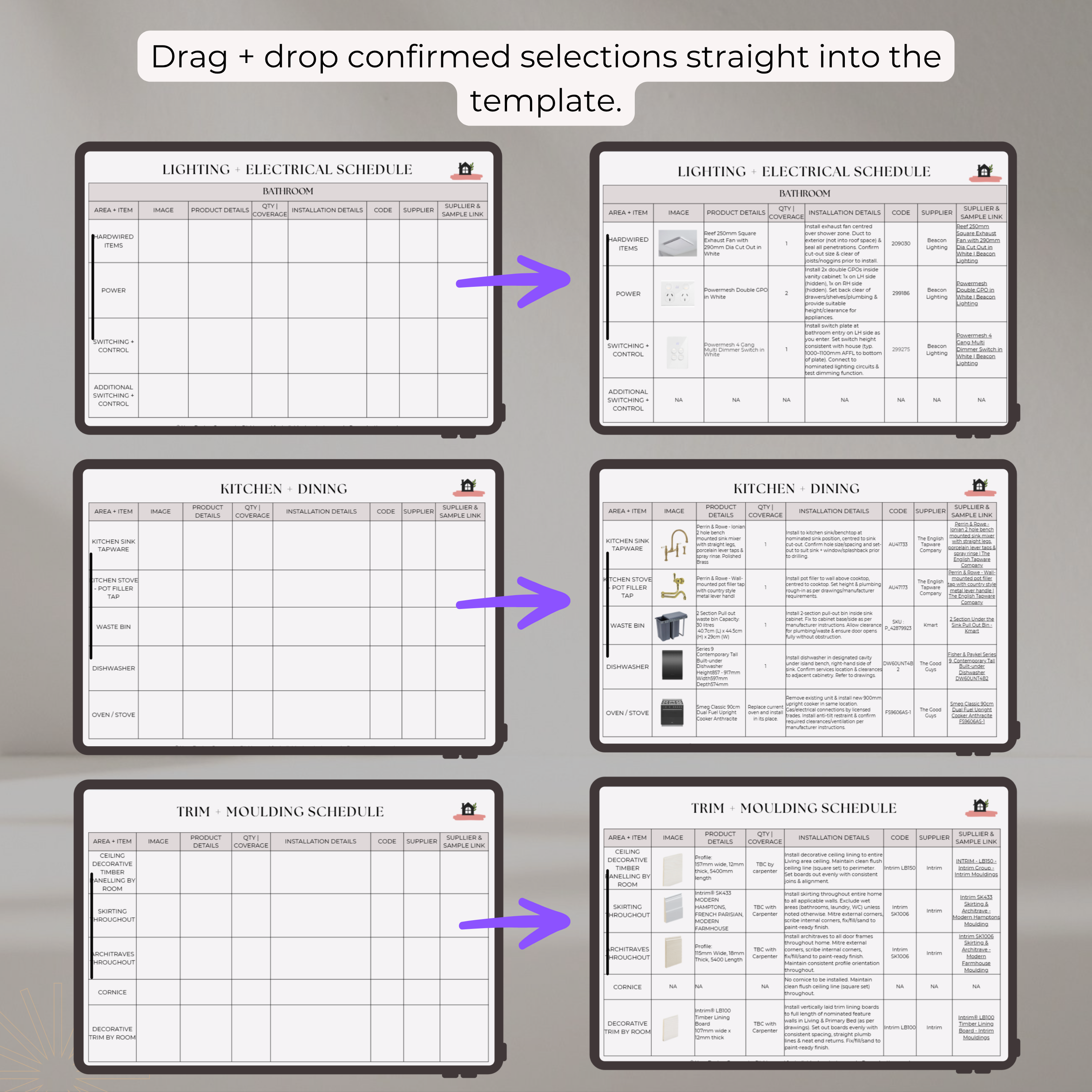 The Complete 4 Step YDC Renovation System | Whole Home