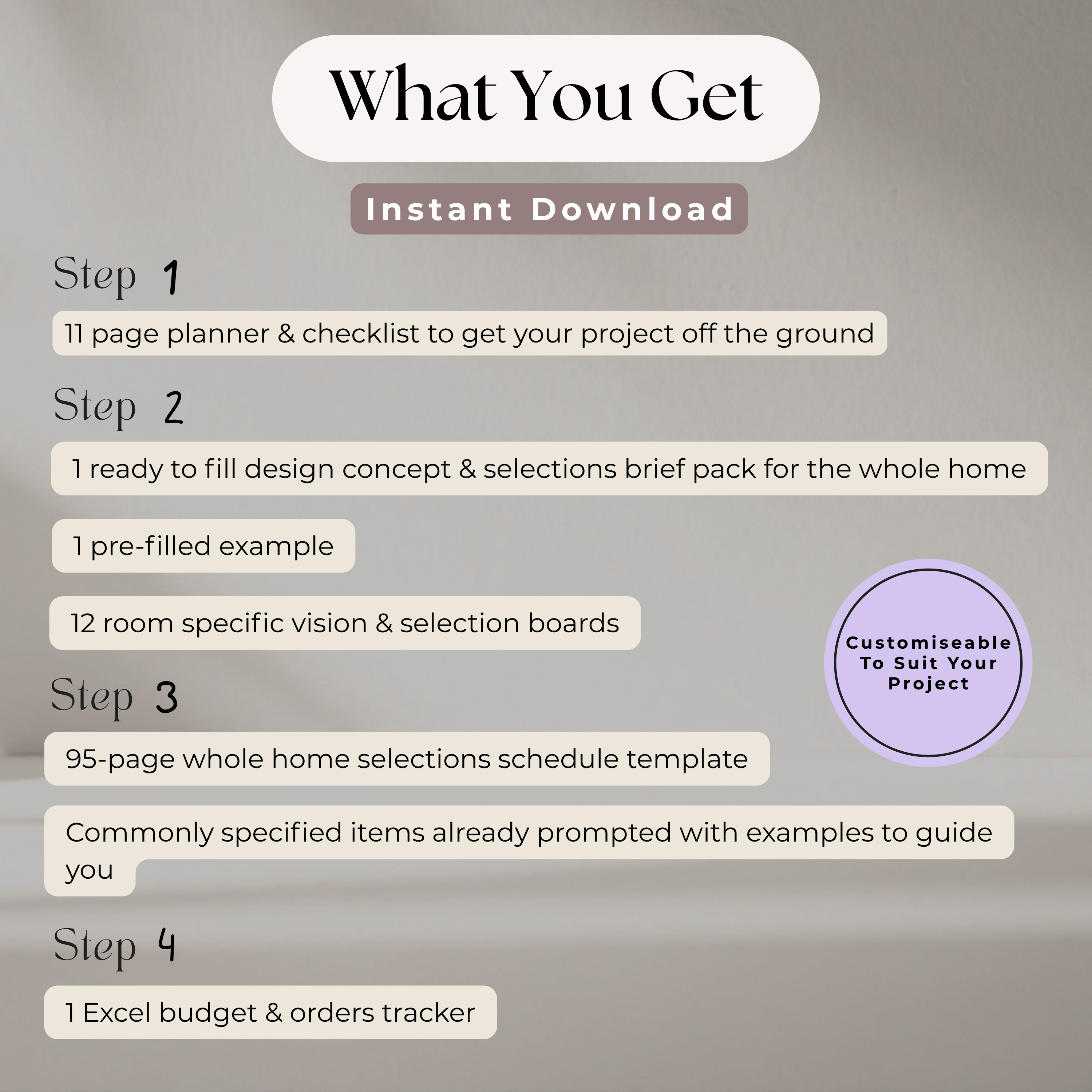 The Complete 4 Step YDC Renovation System | Whole Home
