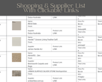 STYLING SERVICES