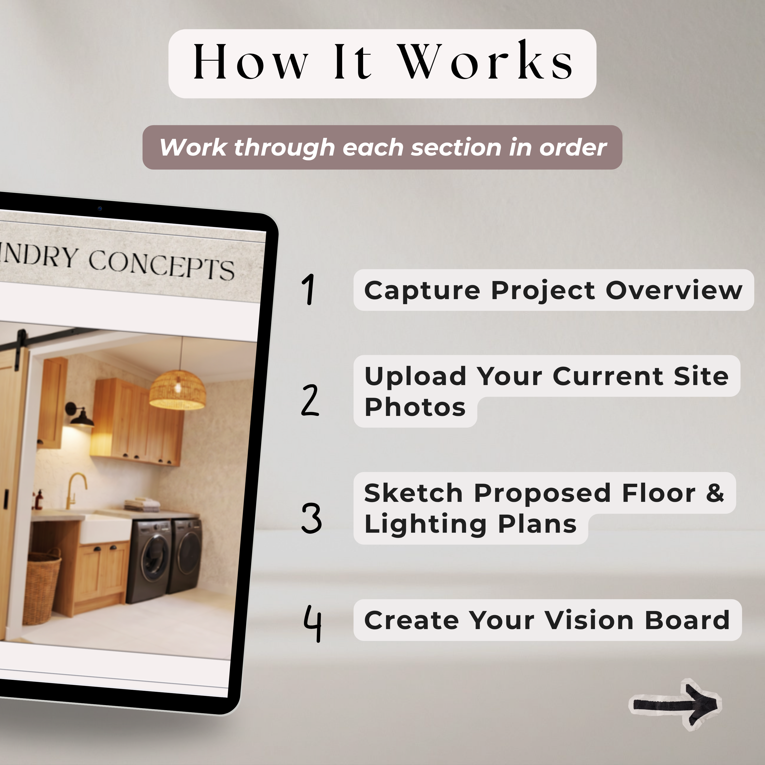 Full Design Development Pack | Laundry
