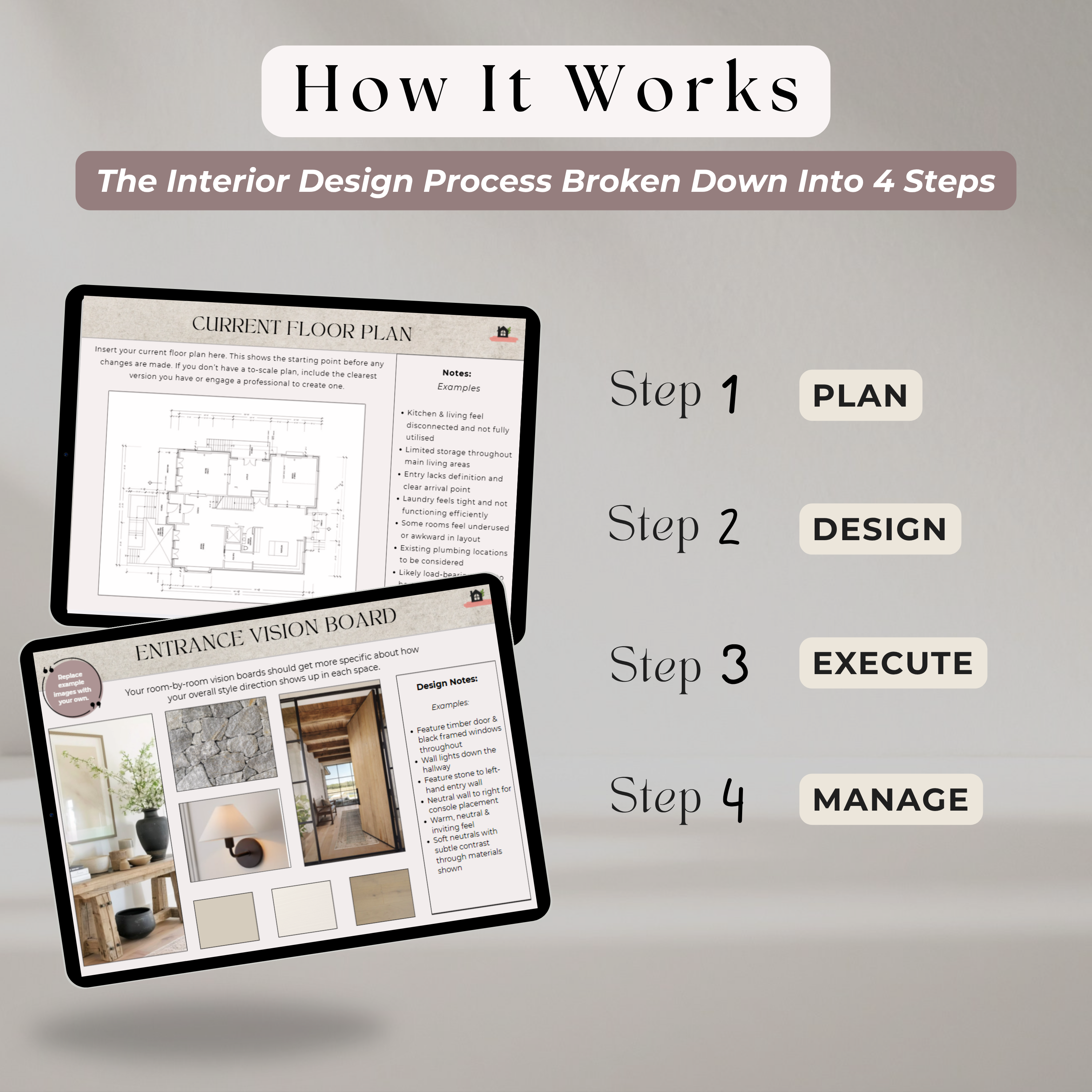 The 4 Step Reno & Build System