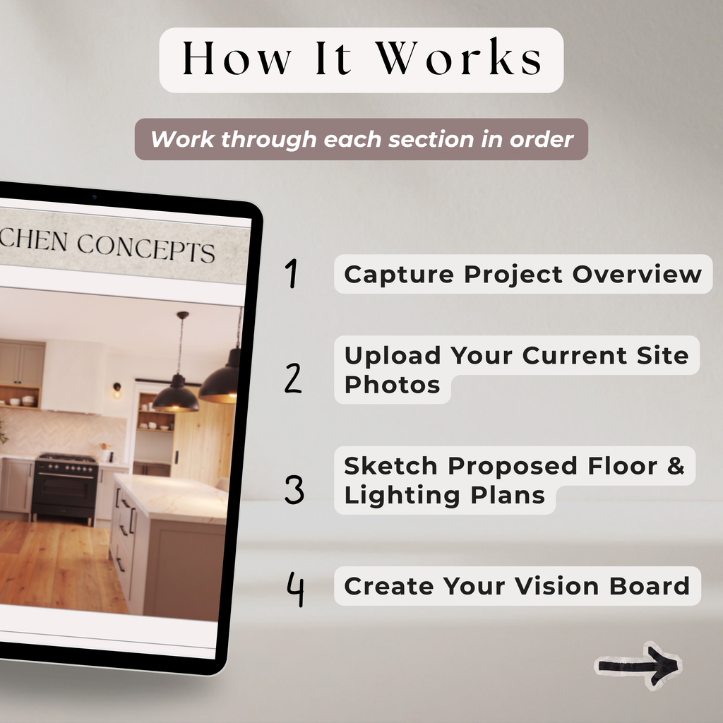 Full Design Development Pack | Kitchen