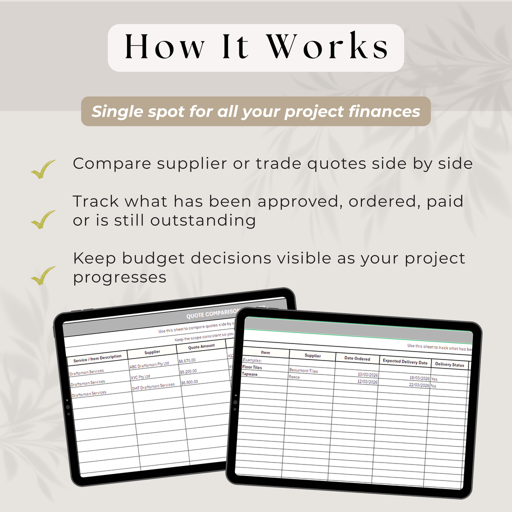 Budget & Orders Management System