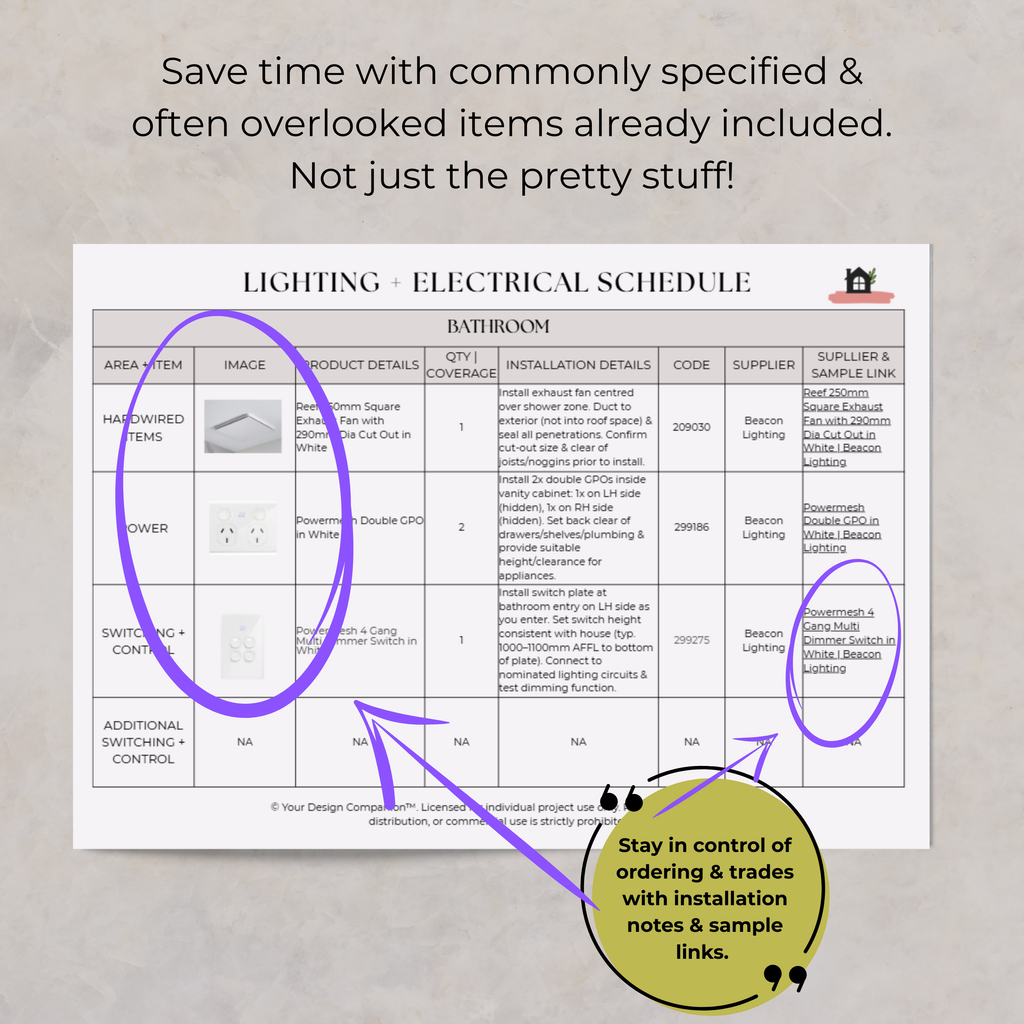 2 Step Select + Document System | Bathroom