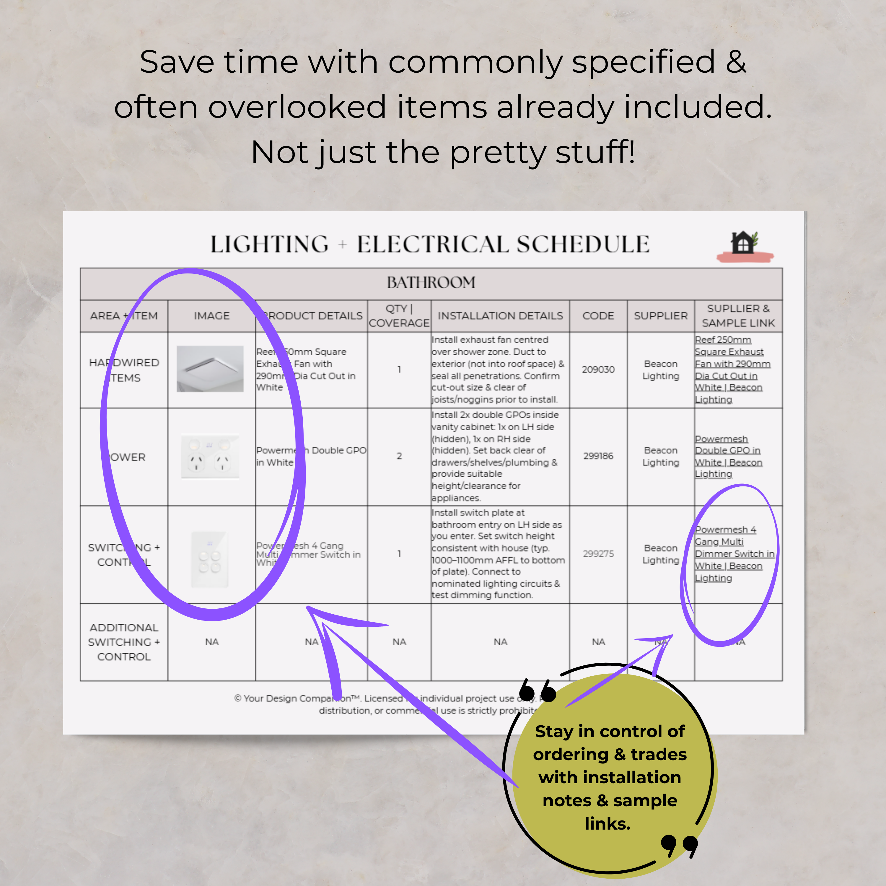 2 Step Select + Document System | Bathroom