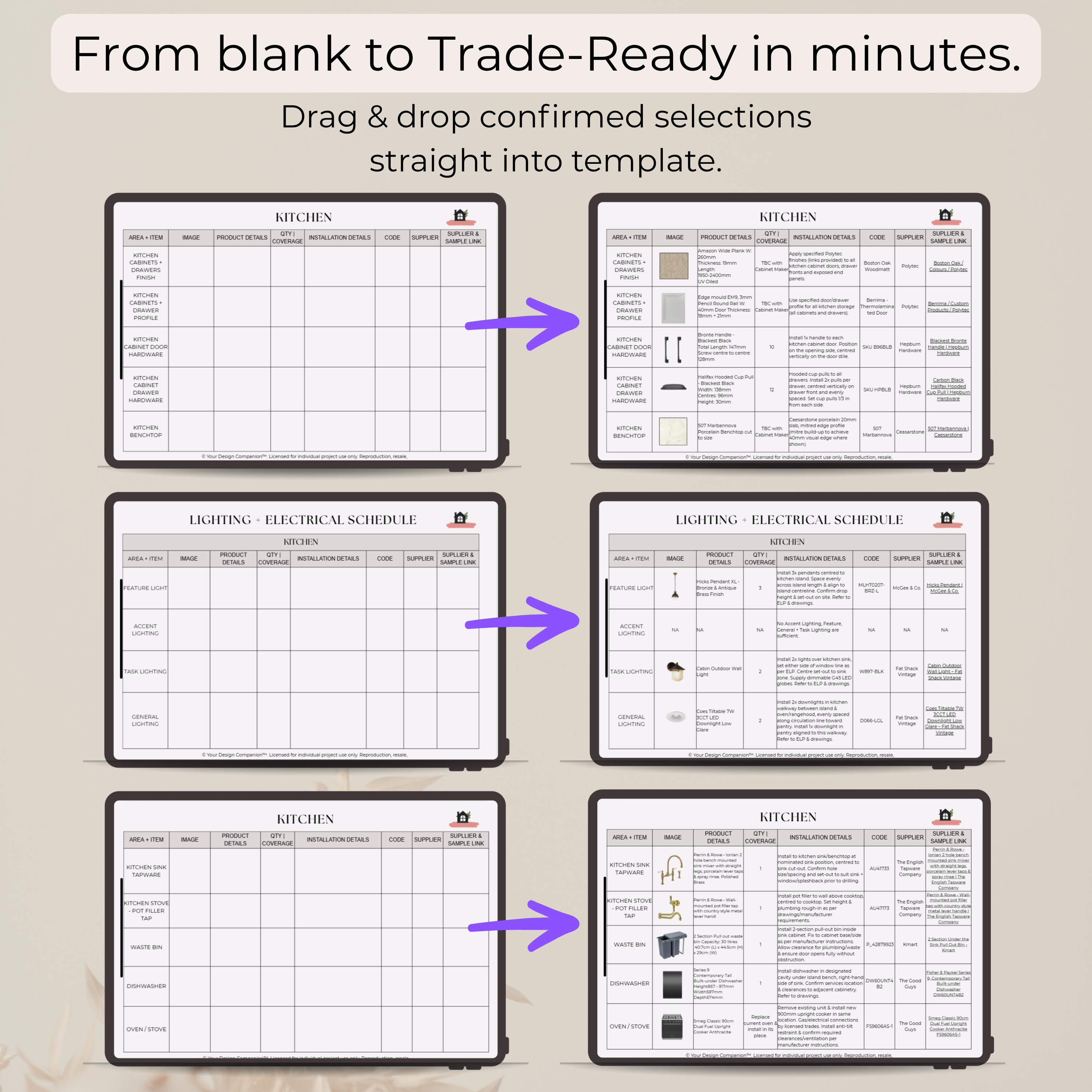 Trade-Ready Selections Schedule | Kitchen