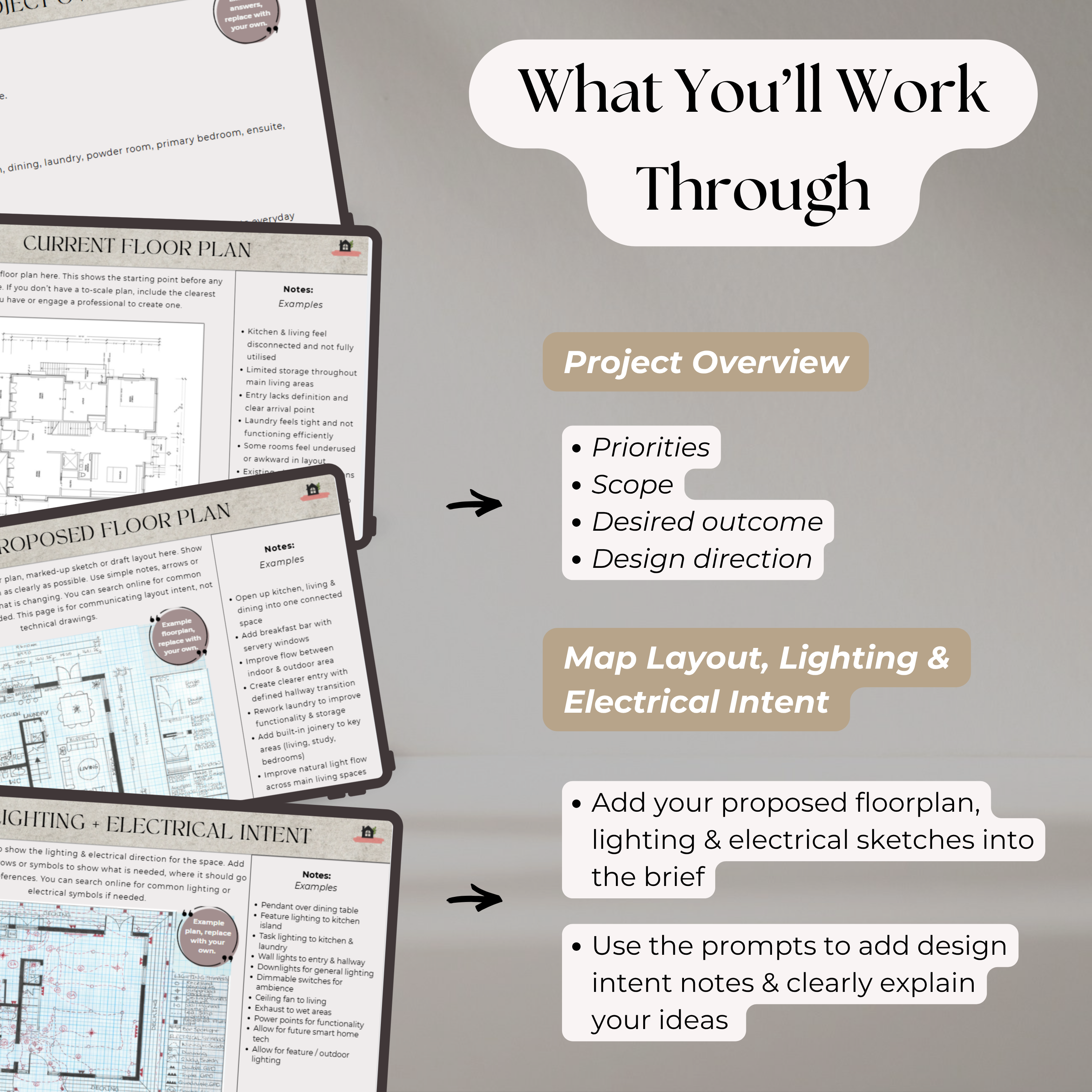 The Complete 4 Step YDC Renovation System | Whole Home